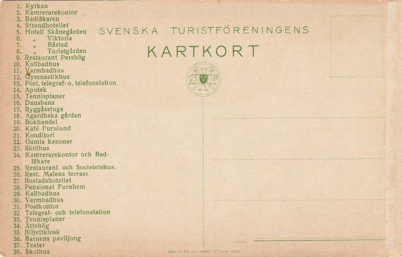 Baksida av BÅSTAD och MALEN